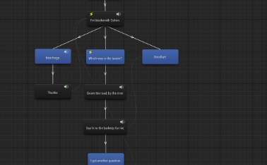 CodeSpartan Dialogue Plugin UE4 Crack Download