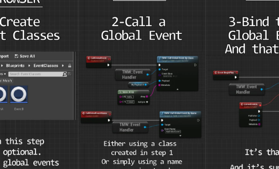 Global Event Handler 4.27 Unreal Engine Crack Download