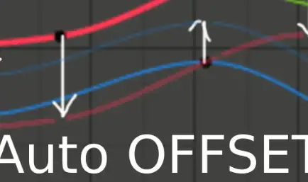 Blender Animation Transform Offset v1.0 Free Addon Download