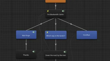 Dialogue Plugin v1.5 Unreal Engine 5.6