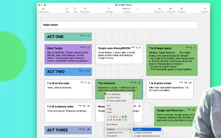 Sparrow's Final Draft v13.2.3 Crack 2025 Download