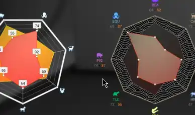 Unreal Engine 5.1 Radar Chart Widget Crack Download